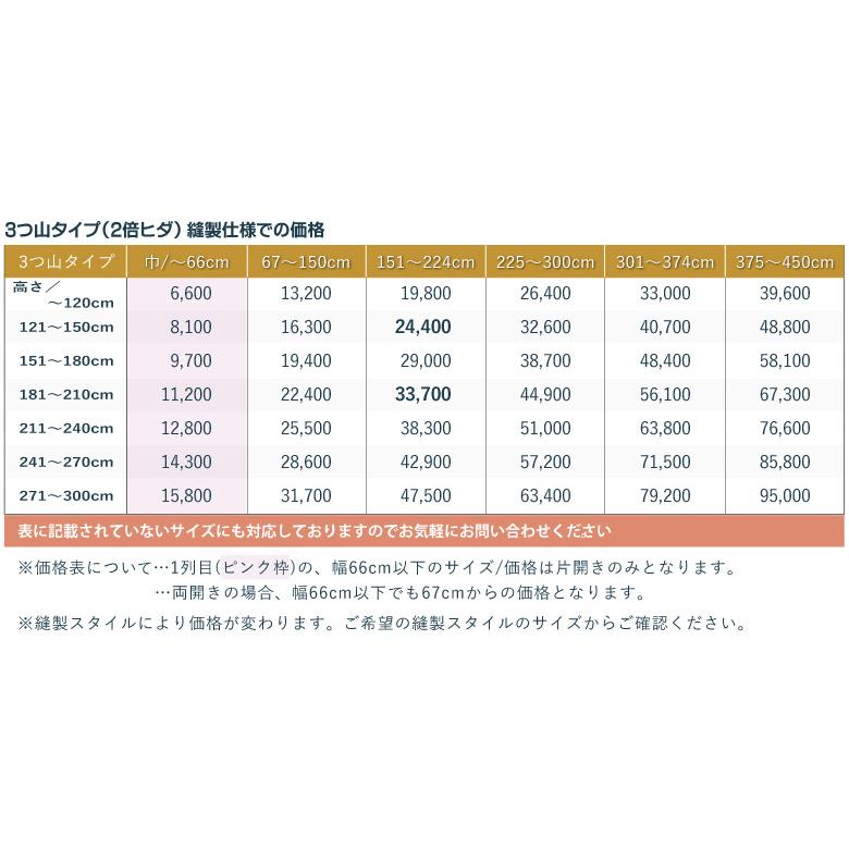 オーダーカーテン レースカーテン アスワン リサ・ラーソン マイキー レース K1047 洗える カラー 1色 / リサラーソン セ・ラ・ヴィ | アスワン | 05