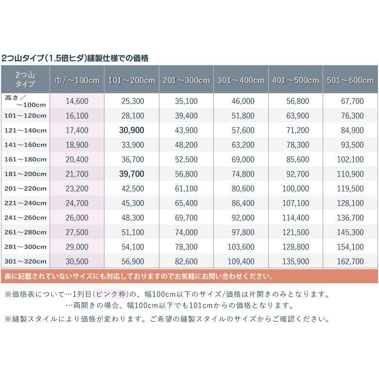 オーダーカーテン ドレープ＆レースセット (シンコール) ルビーノ AZ
