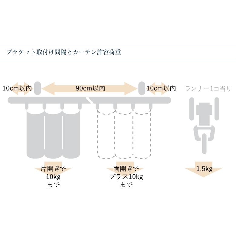 トモエ2.0様♡専用オーダーページ なな様オーダー専用ページ