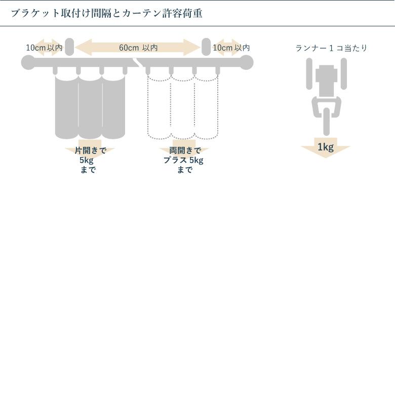 TOSO（トーソー） カーテンレール ウィンピア 2.73m ダブル カラー12色