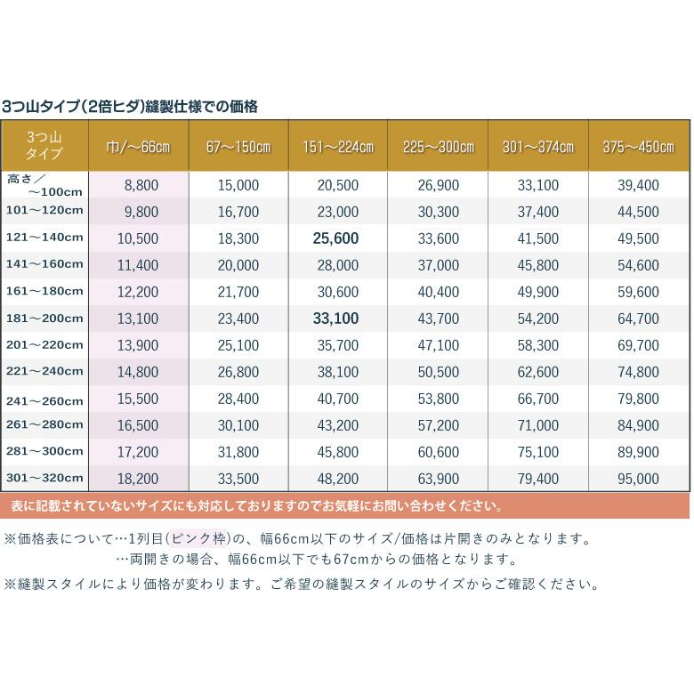 シンコール オーダーカーテン ドレープ(シンコール)＆レースセット