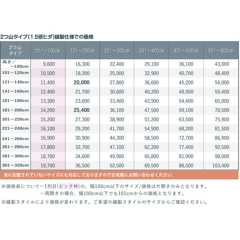 シンコール オーダーカーテン ドレープ(シンコール)＆レースセット
