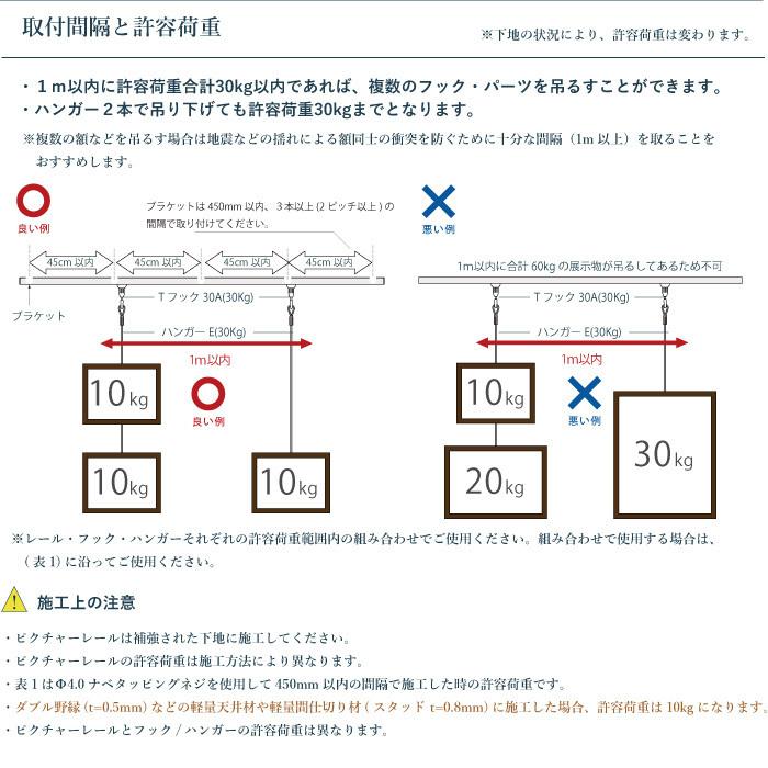 TOSO（トーソー） ピクチャーレール 《T-5》 単品 2.0m 耐荷重 30kg