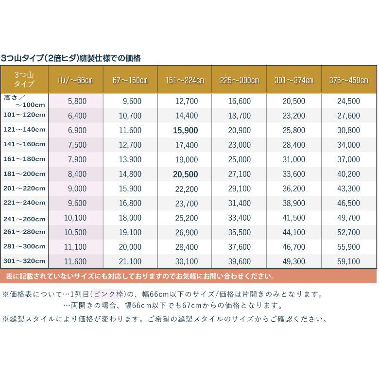 オーダーカーテン シンコール ラウム AZ-2391-2394 防炎 洗える 遮光 カラー 5色 /ドレープ エレガント アビタ 日本製｜curtainsakuranbo｜06