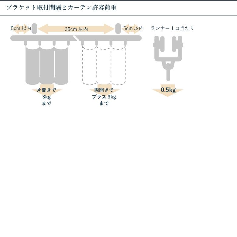 TOSO（トーソー） カーテンレール リフレ セット サイズ2m 3m シングル