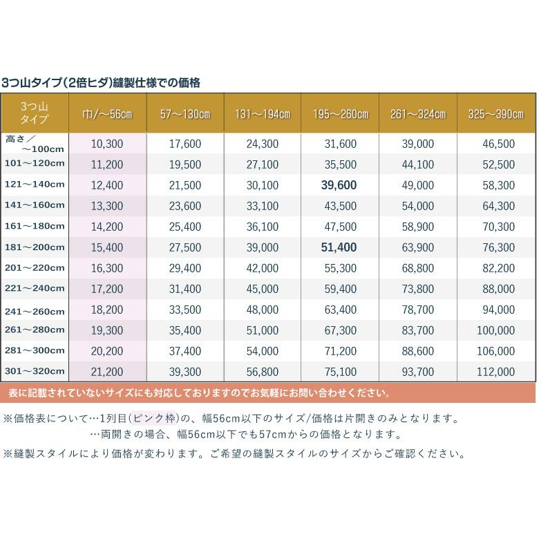 シンコール オーダーカーテン ドレープ(シンコール)＆レースセット