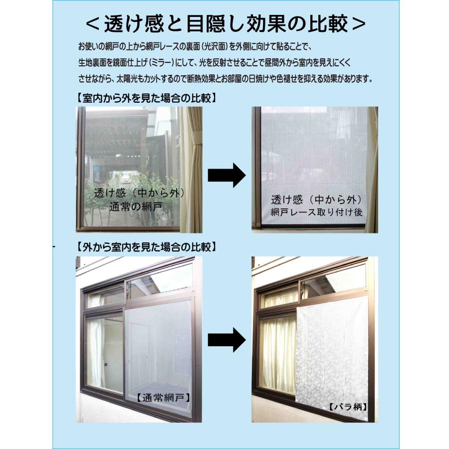 送料無料 網戸レース 網戸に貼り付けることで室内を見えにくくする網戸 