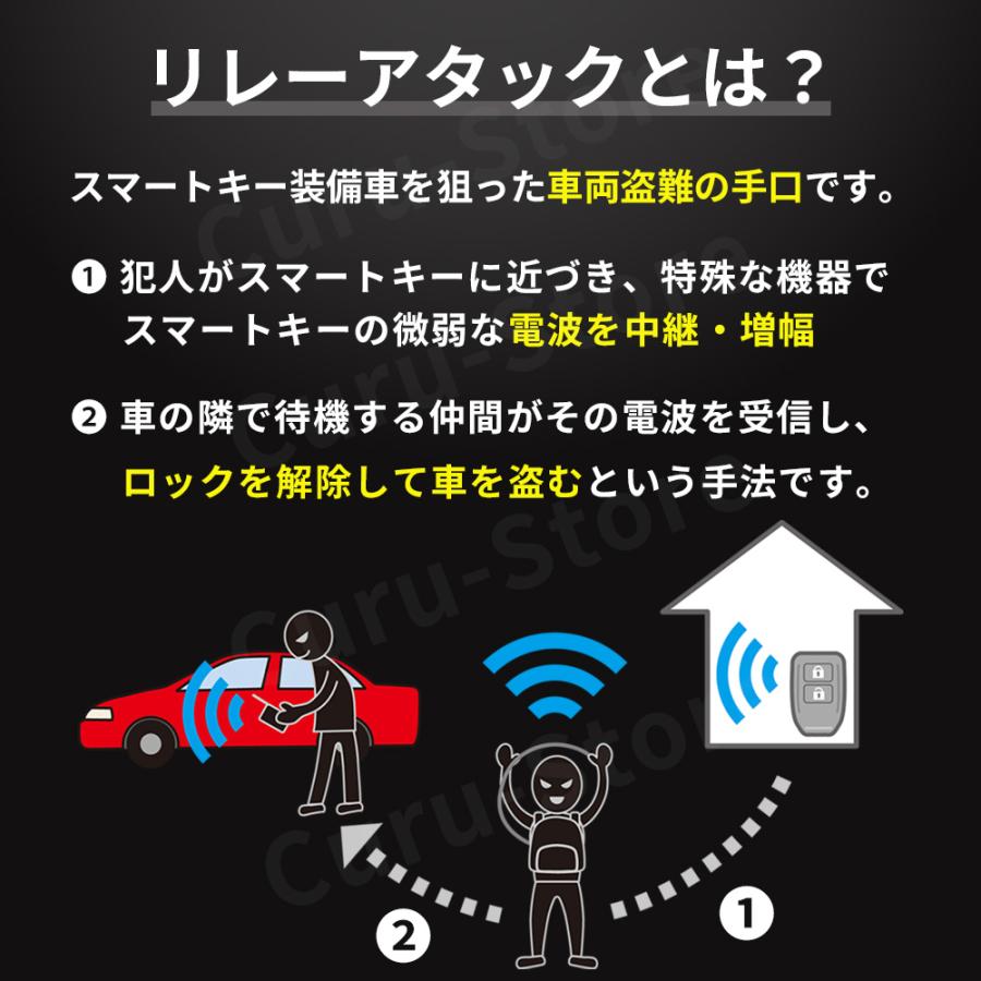リレーアタック 防止 スマートキー キーケース ボックス 電波遮断 収納 箱 box ケース 盗難 防止 対策 toyota トヨタ |  | 04