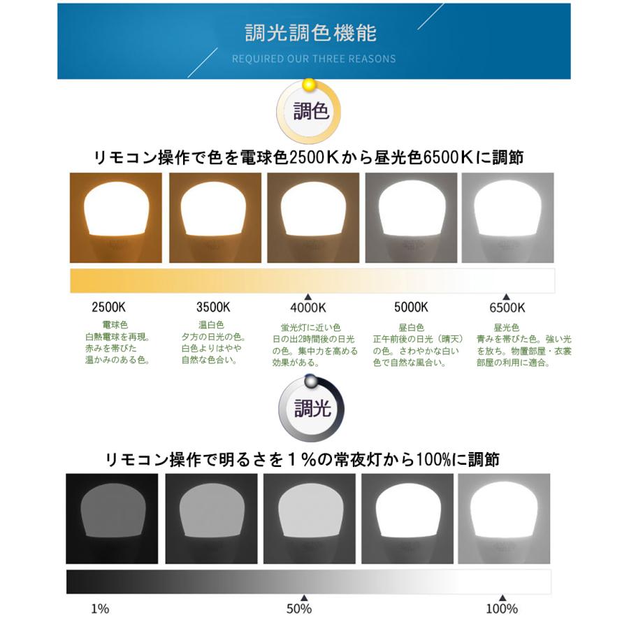 ペンダントライト 天井照明 3灯 木製 天然木 日本製 LED対応 電球付 BROAD-NOT インテリア照明 送料無料の画像