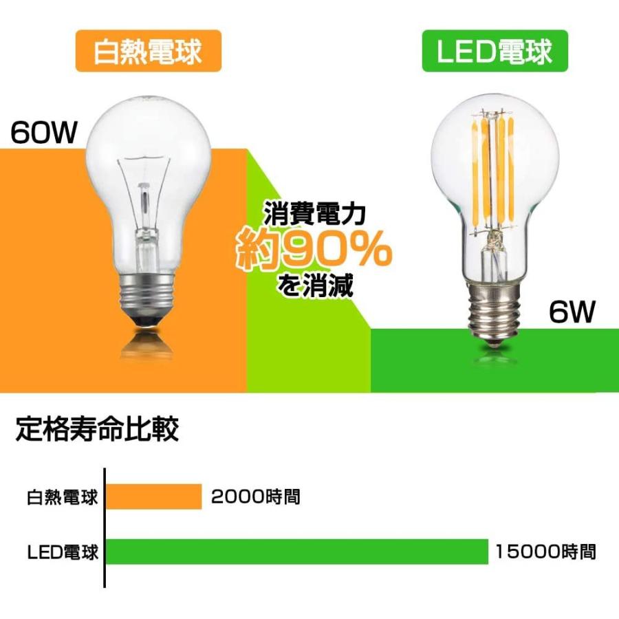 【新品】東芝 LED電球 ミニクリプトン電球形 600lm 電球色 11個セット 楽天市場】東芝 LED電球 ミニクリプトン形(小形電球形) 下方向