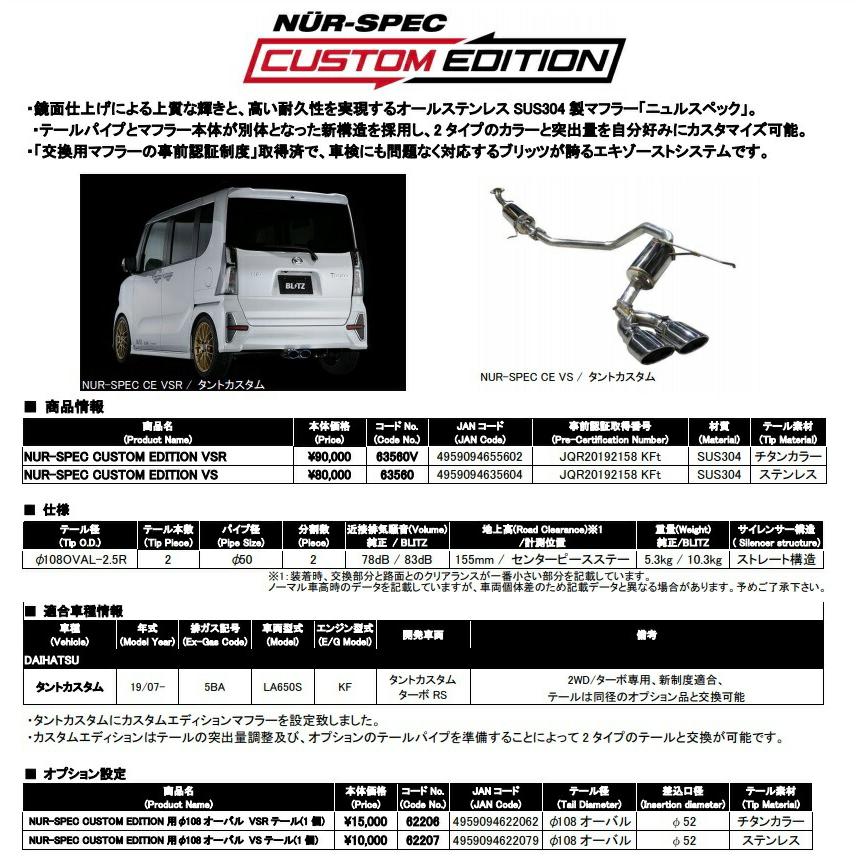 ランペグッズ 専用出品 ZX25R/ZX6R/ZX4R ヘッドランプ 受注製造 - メルカリ