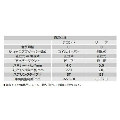 ブリッツ YARIS MXPH17 車高調キット 98552 BLITZ DAMPER ZZ-R Spec DSC Plus ZZR ダンパー スペック プラス 直_2