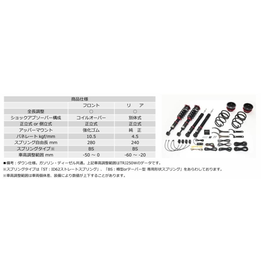 BLITZ（ブリッツ） ランドクルーザー250 GDJ250W 車高調キット 98661