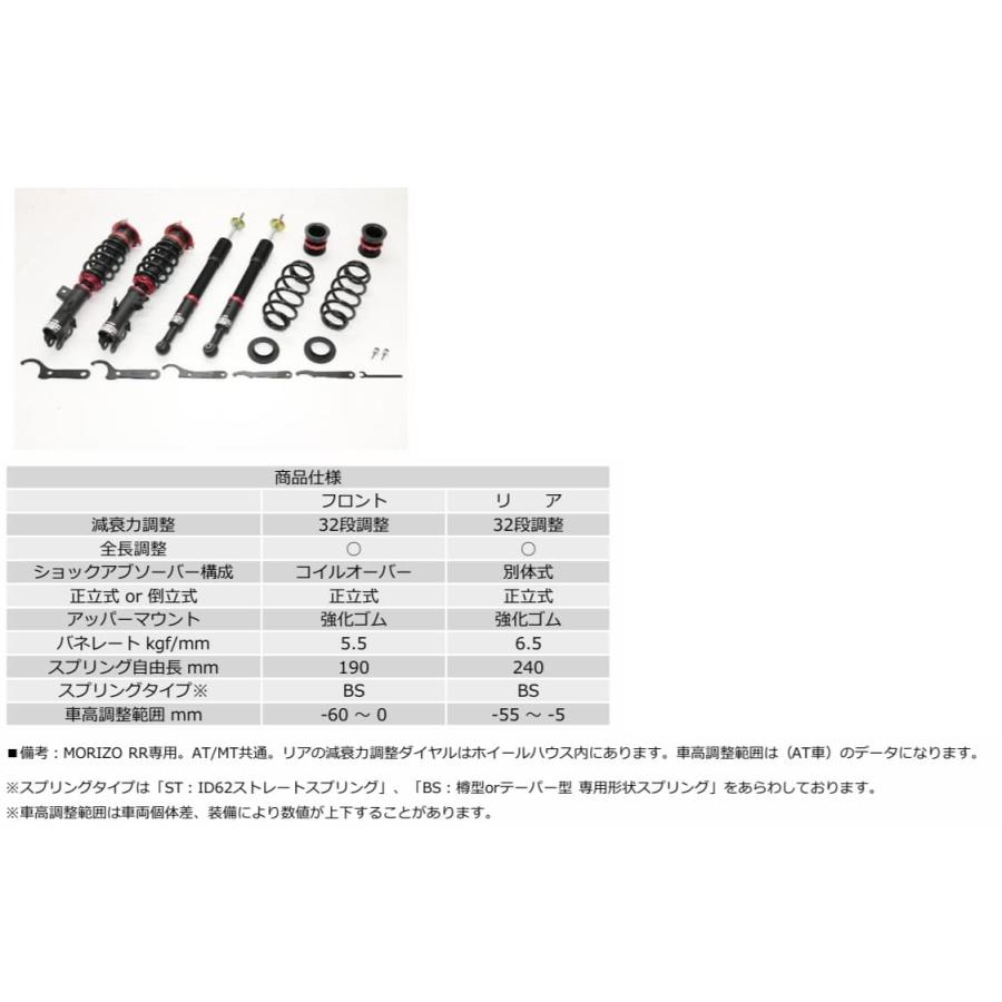 専用品 ブリッツ LBX MORIZO RR GAYA16 車高調キット 92663 BLITZ DAMPER ZZ-R