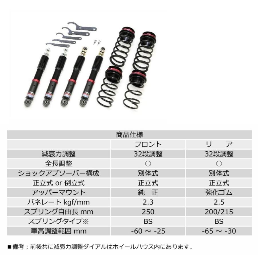 BLITZ（ブリッツ） ジムニーノマド JC74W 車高調キット 92525 BLITZ