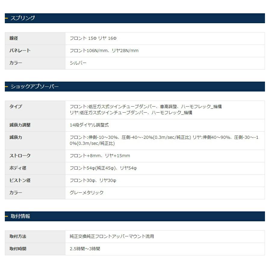 ジャオス FJクルーザー BATTLEZ リフトアップセット VFCA ver.B(30