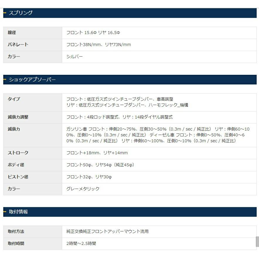 ジャオス デリカ D:5 BATTLEZ リフトアップセット VFCA 12+用 A733305