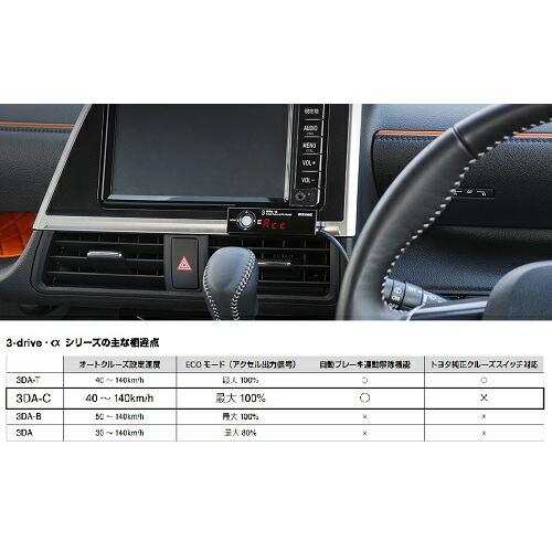 ピボット ワゴン R MH23S スロットルコントローラー 衝突軽減