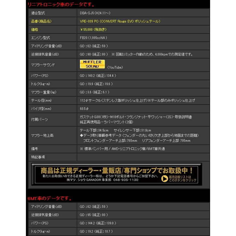 GANADOR（ガナドール） フォレスター DBA-SJ5 マフラー VRE-039PO