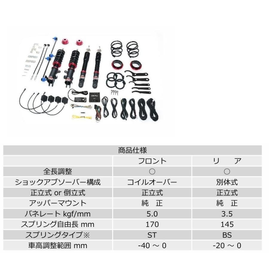 ブリッツ フレアワゴン MM94S 車高調キット 98621 BLITZ DAMPER ZZ-R