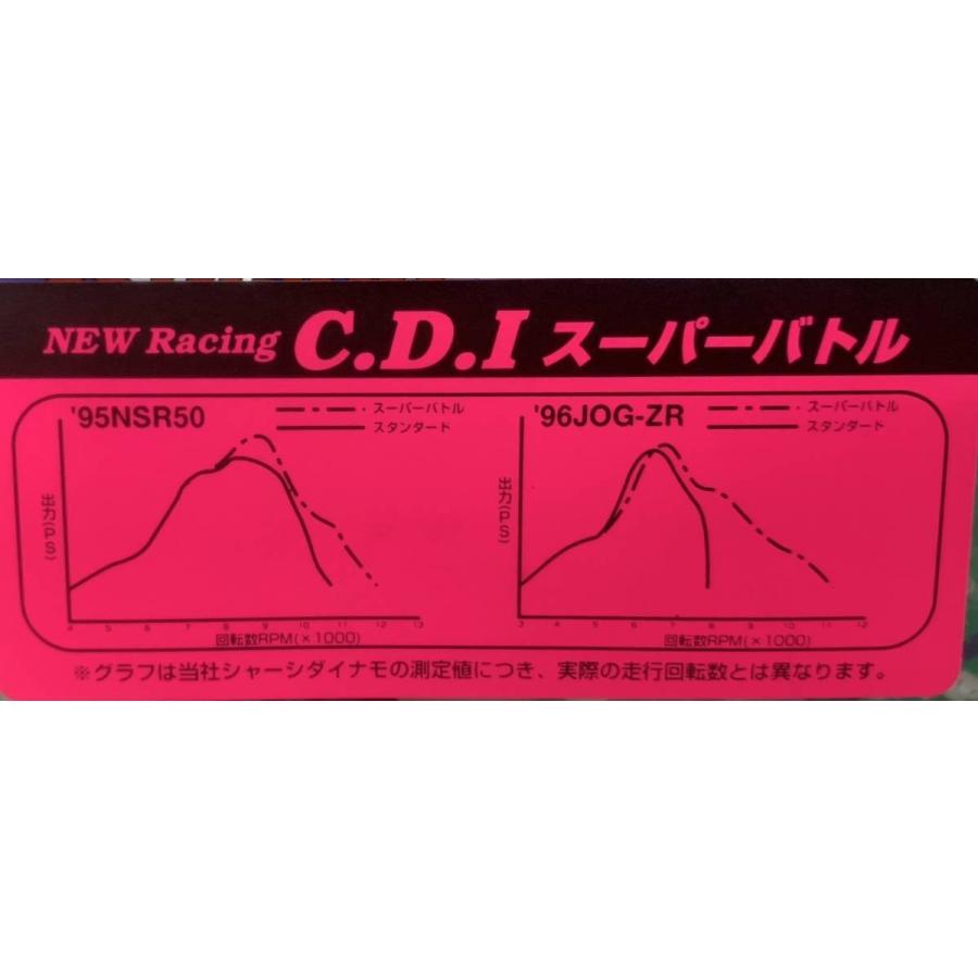 ポッシュ☆レーシング/CDI/スーパーバトル○492064○スーパー