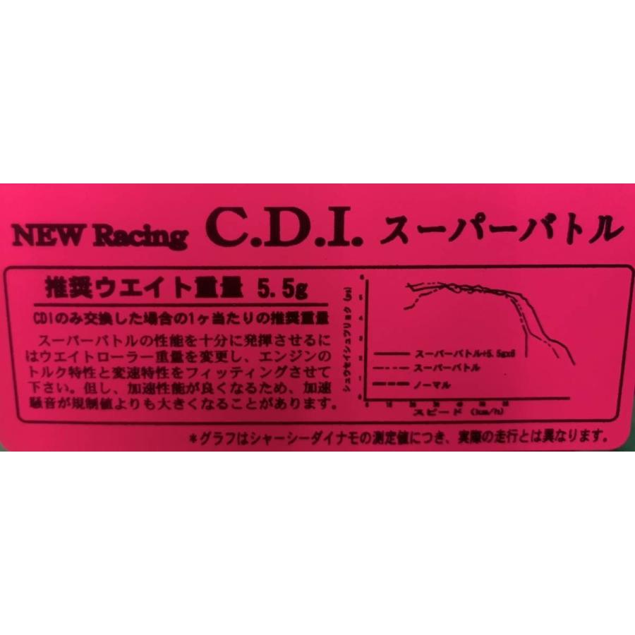 ポッシュ☆レーシング/CDI/スーパーバトル○493064○BJ/リモコン