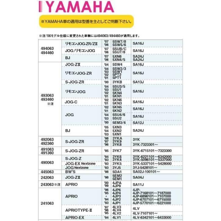 ポッシュ☆レーシング/CDI/スーパーバトル○493064○BJ/リモコン