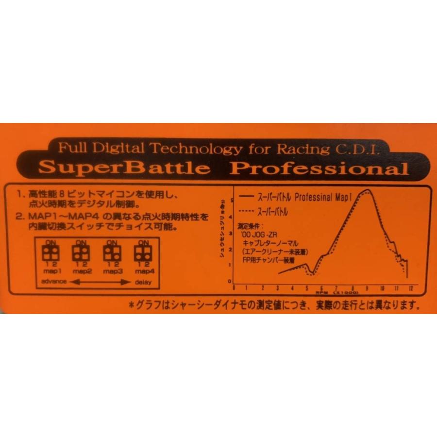 ポッシュ☆レーシング/CDI/スーパーバトル○493461○BJ/リモコン ポッシュ☆レーシング/CDI/スーパーバトル○493461○BJ/リモコン