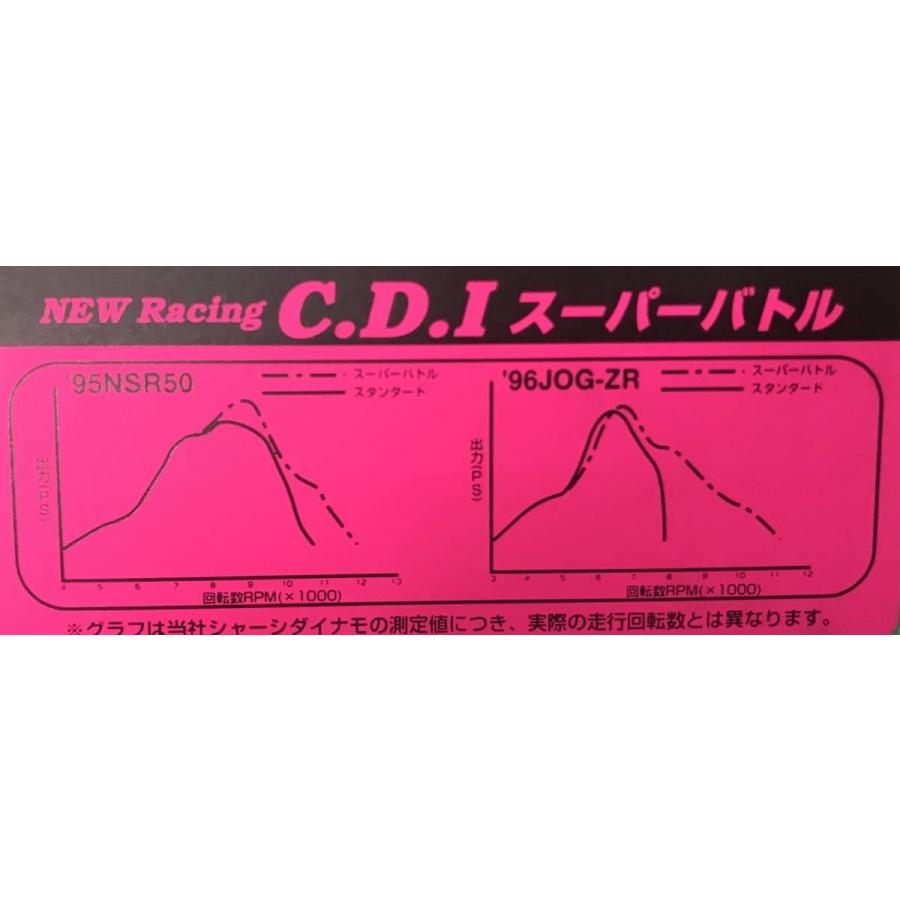 ポッシュ☆レーシング/CDI/スーパーバトル/SPバージョン○610361