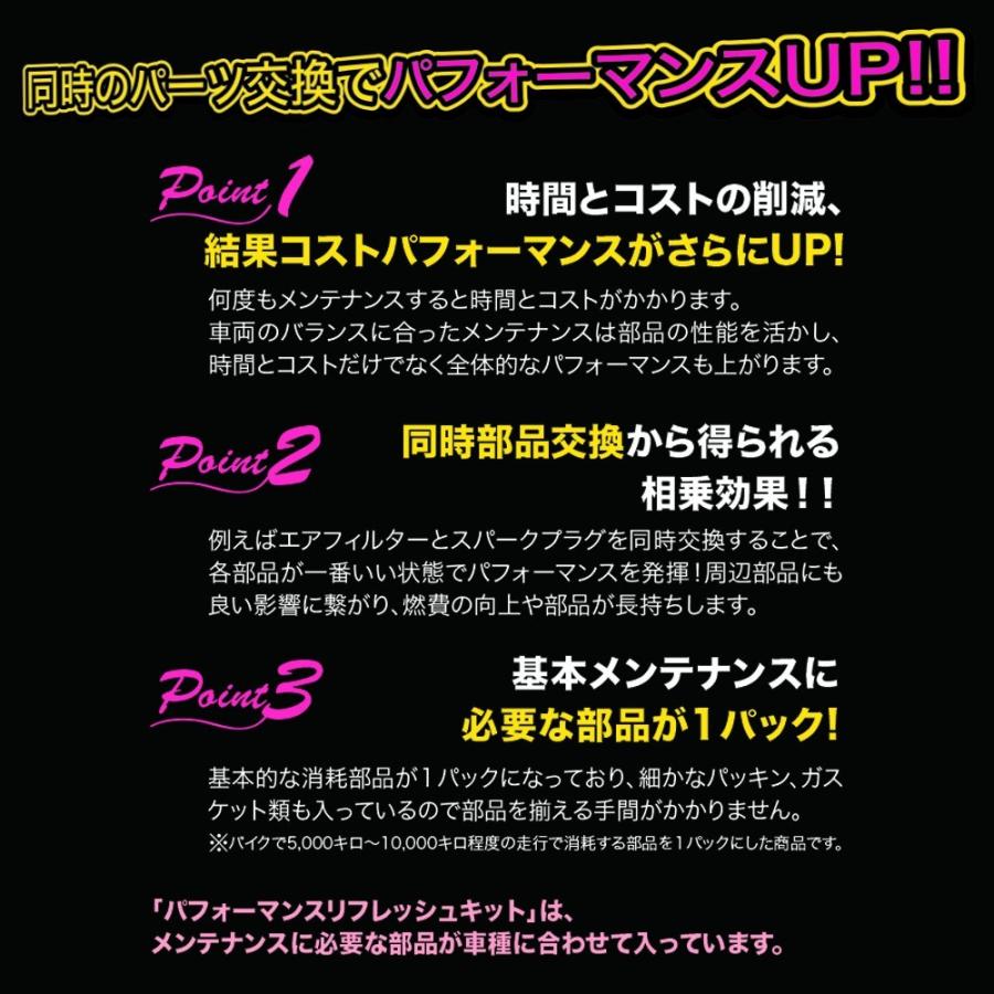 エアフィルター & ブレーキパッドキット＆プラグ エアフィルター & ブレーキパッドキット＆プラグ