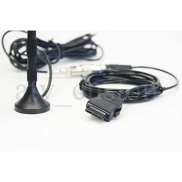 無線アンテナ CL572 au (cdmaOne) 高利得 室内外両用 高感度アンテナセット 携帯電話