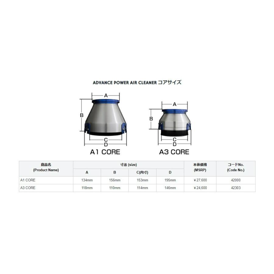 BLITZ（ブリッツ） アドバンスパワー エアクリーナー ウィッシュ ZNE10G ZNE14G H15.1〜H21.4 1ZZ-FE :  オートクラフト - 通販 - Yahoo!ショッピング ブリッツ ウィッシュ ZNE10G ZNE14G アドバンスパワー エアクリーナー 42062 BLITZ
