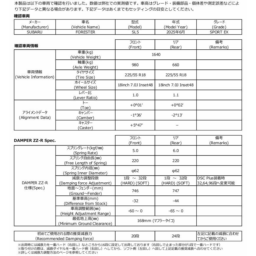 ブリッツ フォレスター SL5 全長調整式＆32段減衰力調整車高調キット 92539 BLITZ DAMPER ZZ-R ダンパー_2