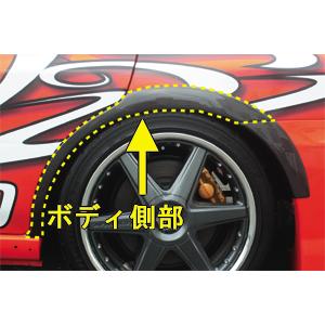 チャージスピード インプレッサ WRX GDB リアオーバーフェンダー