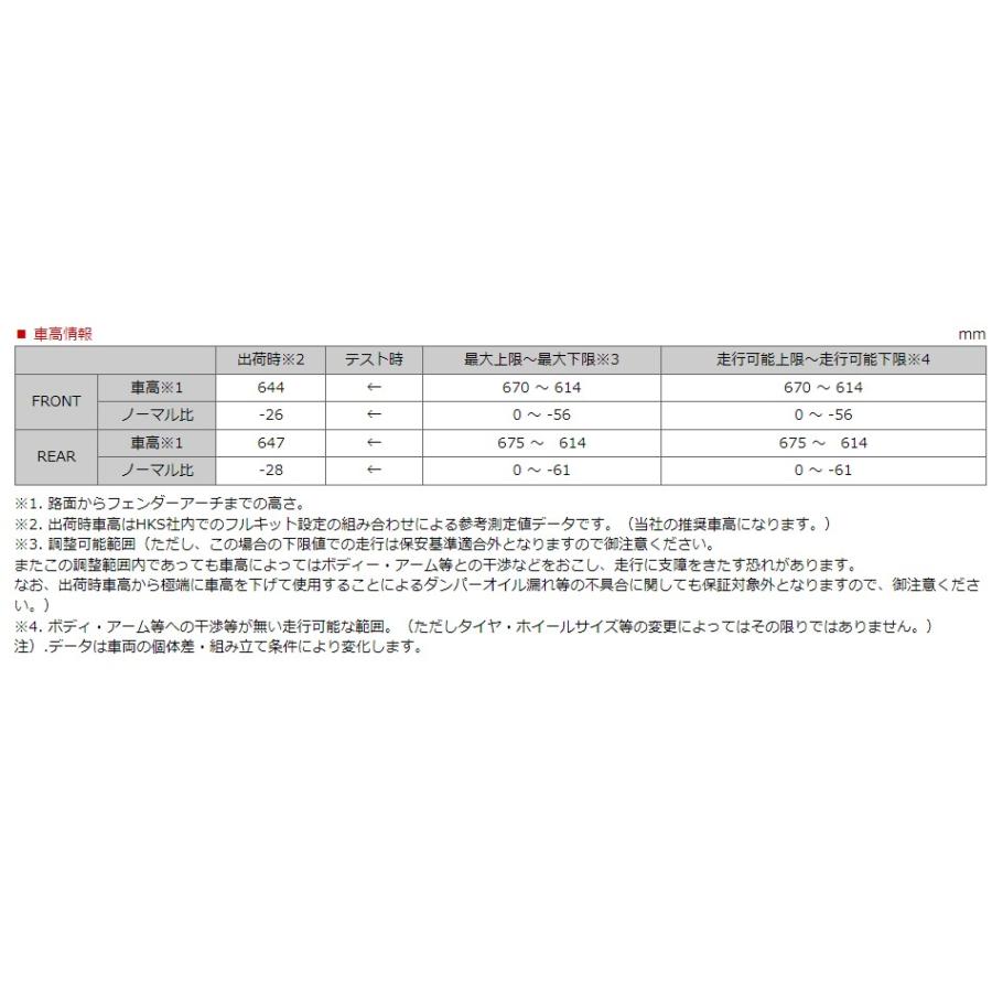 エッチケーエス GR86 ZN8 車高調 全長調整式 80300-AT027 HKS HIPERMAX S ハイパーマックスS_3
