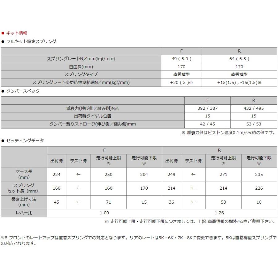 エッチケーエス GR86 ZN8 車高調 全長調整式 80300-AT027 HKS HIPERMAX S ハイパーマックスS_4
