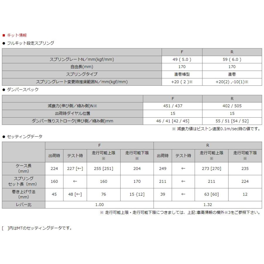エッチケーエス BRZ ZD8 車高調 全長調整式 80300-AF020 HKS HIPERMAX S ハイパーマックスS_4