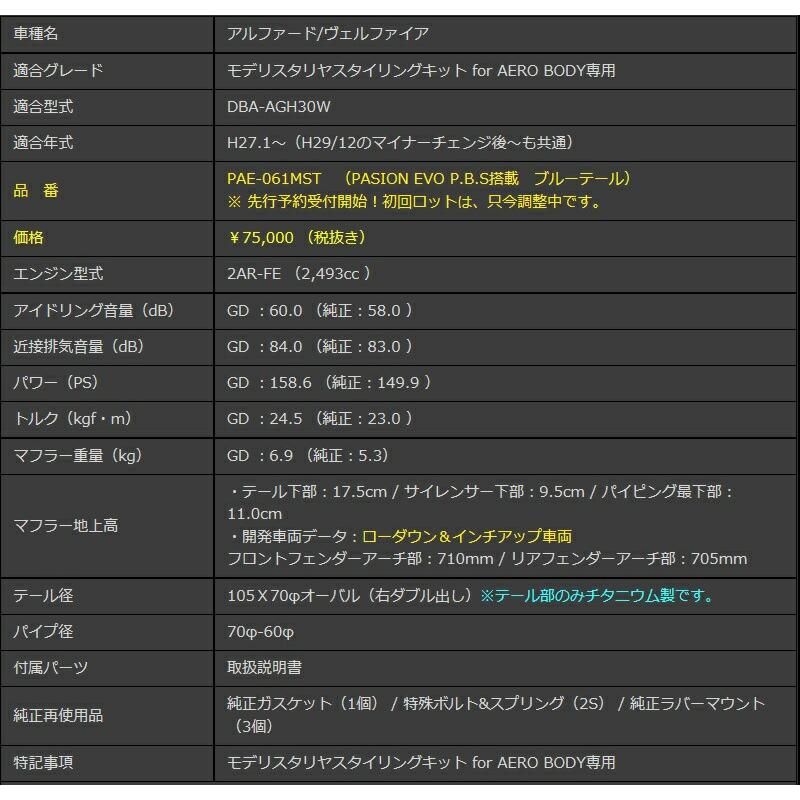 GANADOR（ガナドール） アルファード ヴェルファイア DBA-AGH30W