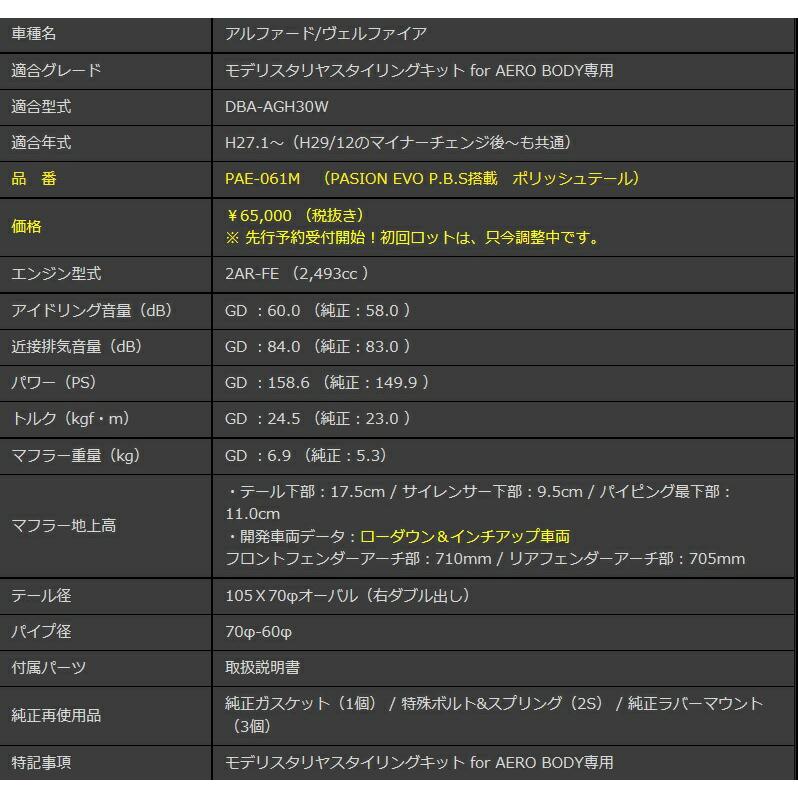 GANADOR（ガナドール） アルファード ヴェルファイア DBA-AGH30W
