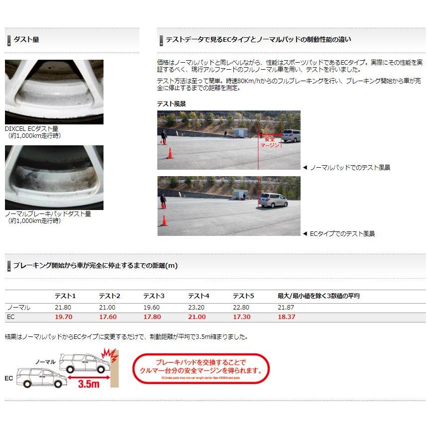 ディクセル プリンターカリブ AE111G ブレーキパッド EC タイプ フロント用 EC-311046 DIXCEL｜customstr007｜03