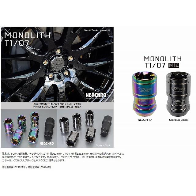 KYO-EI 協永産業 T1/07 M14×P1.5 20個入り 貫通ナット MN04N KYO-EI 