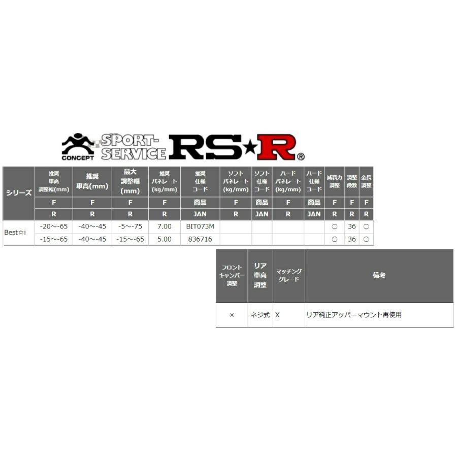 RSR RAV4 MXAA52 車高調 リア車高調整: ネジ式 BIT073M RS-R Best-i 