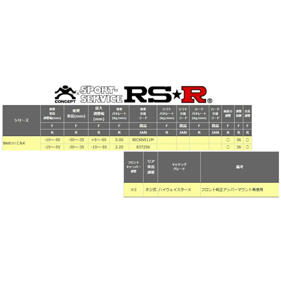 RSR デイズ B44W 車高調 リア車高調整: ネジ式 BICKN511M RS-R
