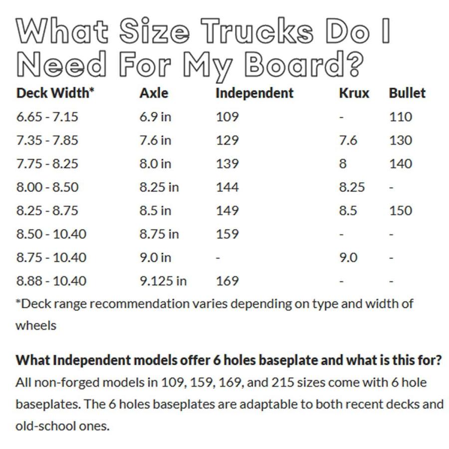 インディペンデント トラック 169 Stage 11 Forged Hollow Silver Standard Independent Indy スケボー スケートボード フォージドホロー パーツ 足回り | INDEPENDENT TRUCK COMPNY | 08