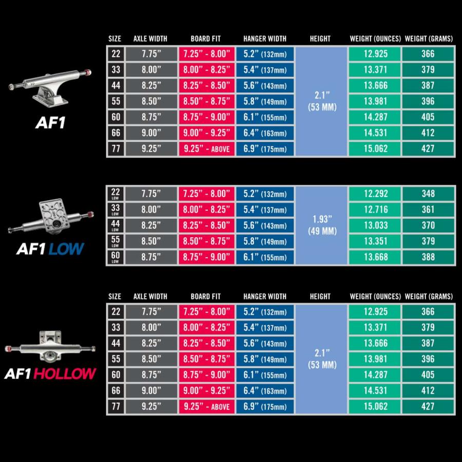 エース AF1 Hi Hollow 22 33 44 55 スケボー トラック ハイ シルバー ACE Trucks スケートボード 足回り パーツ 軽量 足回り スケボートラック カットバック | Ace | 13