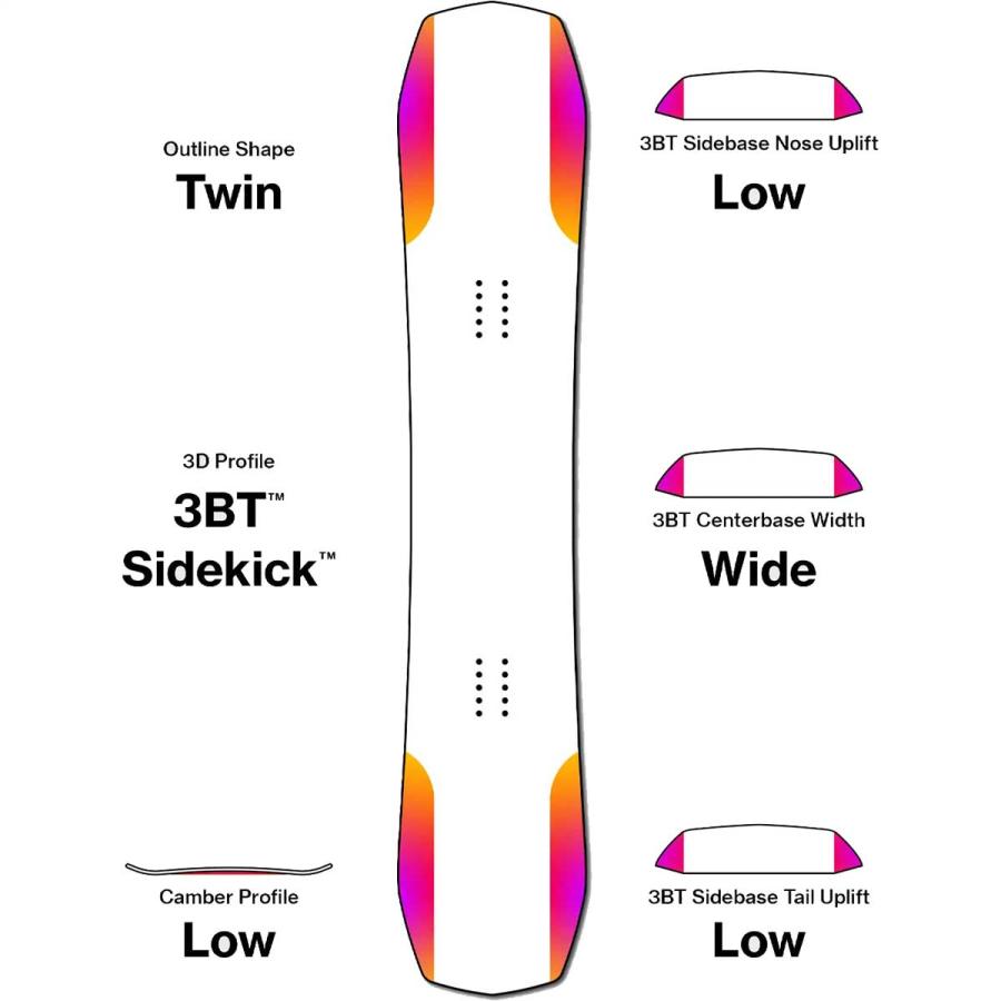BATALEON（バタレオン） 148 151 154 ディザスタープラス メンズ