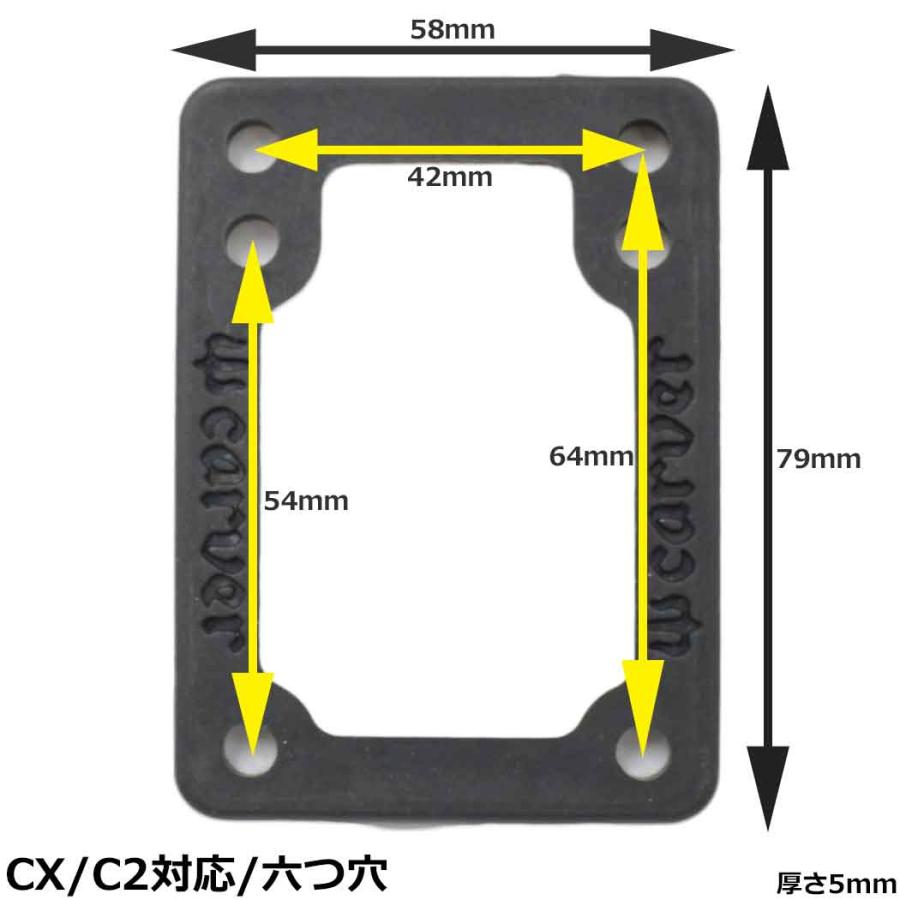 carver CX トラックウィールライザーセット シリアルナンバー カーバー 楽天市場】カーバー トラック cxの通販