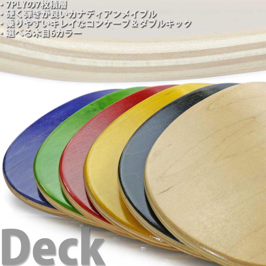 スケボーコンプリート 8.0 8.125 8.25インチ ブランクデッキ インディ