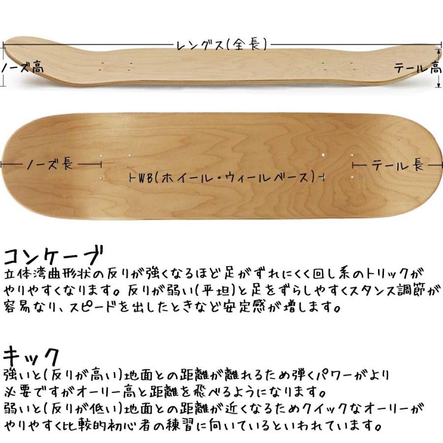 PRIMITIVE プリミティブ 8.0インチ スケボー デッキ Primitive PRIMITIVE プリミティブ 8.0インチ スケボー デッキ Primitive