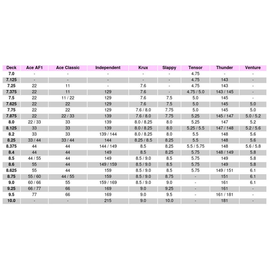 ディスオーダー 8.0インチ スケボー デッキ Disorder Skateboard Pro Mark Appleyard Skull Deck スケートボード 人気 ブランド 板 BBSジェネレータープレス | ブランド登録なし | 10